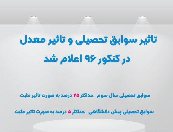 %d8%aa%d8%a7%d8%ab%db%8c%d8%b1-%d8%b3%d9%88%d8%a7%d8%a8%d9%82-%d8%aa%d8%ad%d8%b5%db%8c%d9%84%db%8c